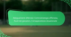 Adeguamenti difensivi: Controstrategia offensiva, Ruoli dei giocatori, Consapevolezza situazionale